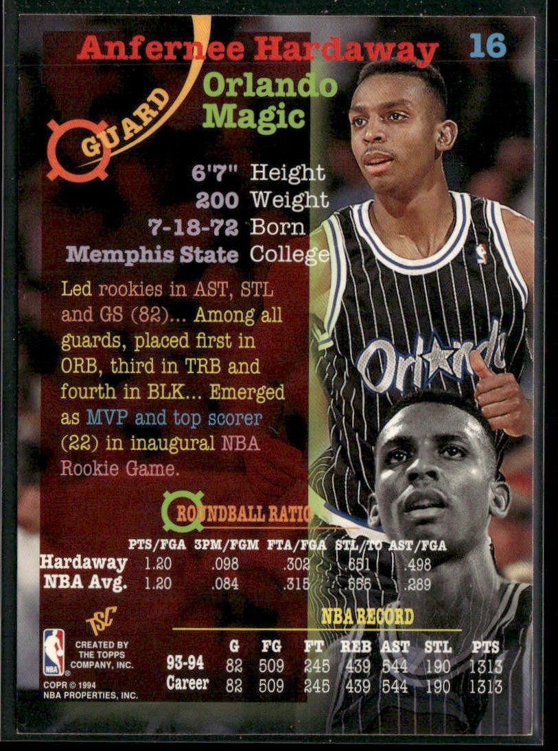 Anfernee "Penny" Hardaway Player Lot Bundle 10 Basketball Cards AH003 1 RC Magic back