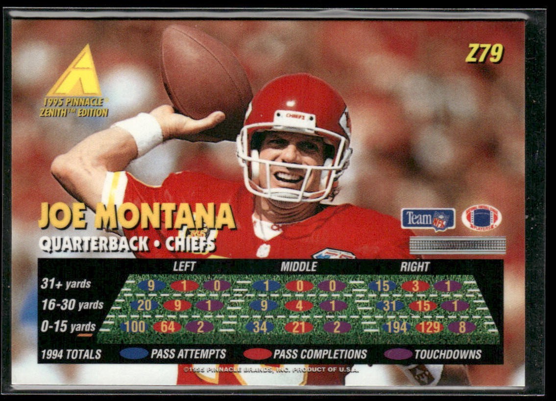 Joe Montana Player Lot Bundle 10 Different Football Cards JM004 49ers Chiefs back