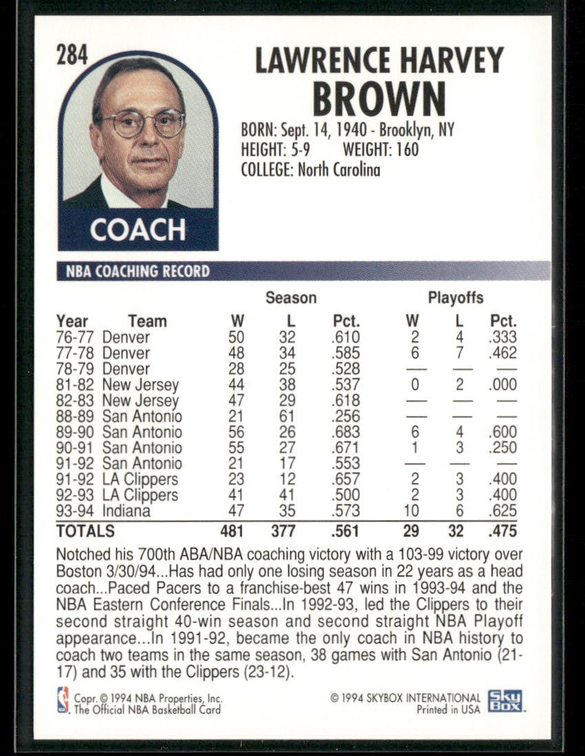 NBA Coaches Lot Bundle 10 Basketball Cards C020 Various Teams back