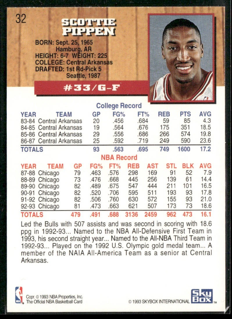 Scottie Pippen Player Lot Bundle 10 Basketball Cards SP002 Chicago Bulls back