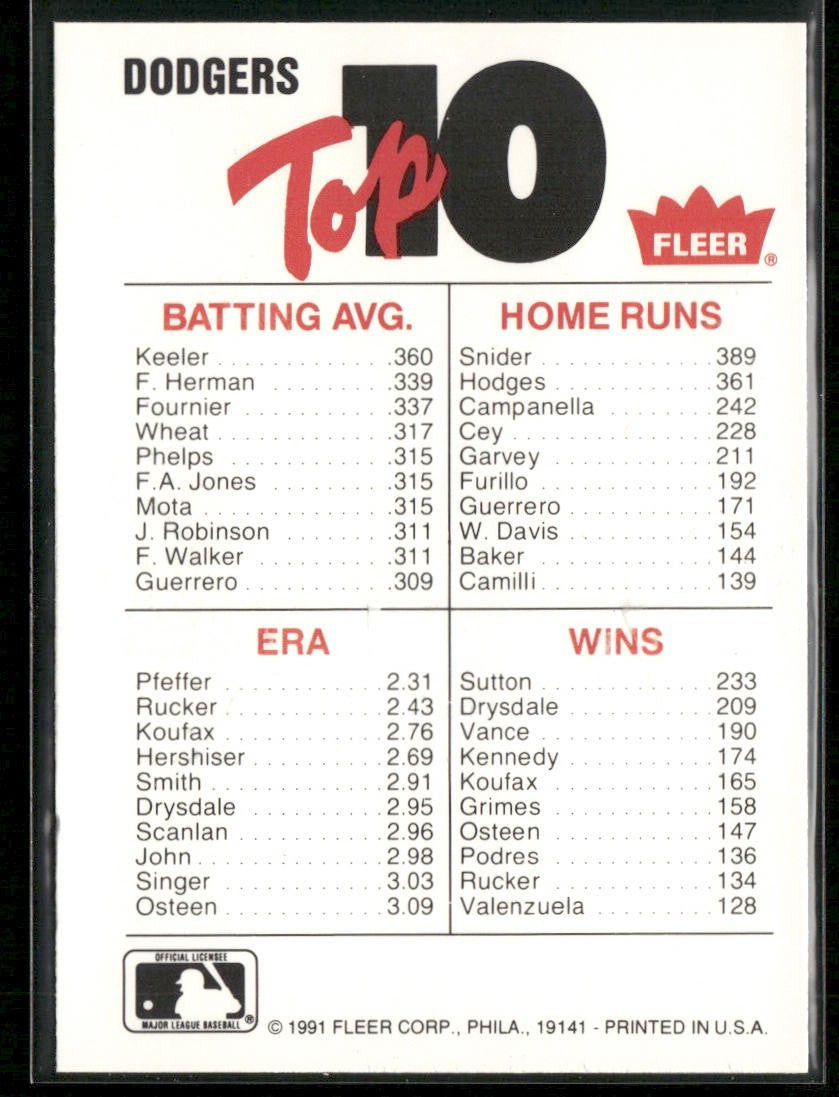 Baseball Teams Lot Bundle 10 Different Baseball Cards T001 back