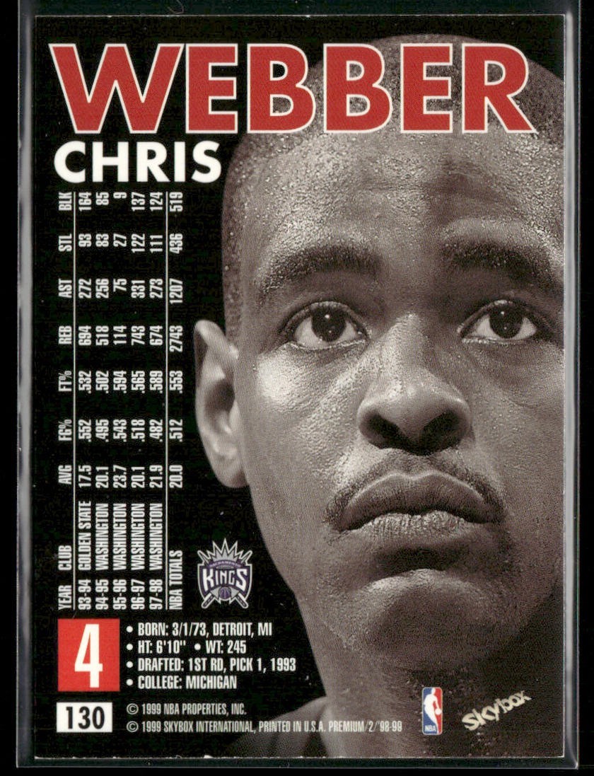 Chris Webber Player Lot Bundle 10 Basketball Cards CW001 Warriors 1 RC back