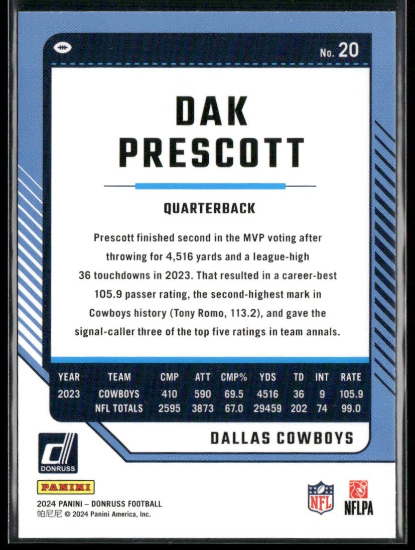Dak Prescott Player Lot Bundle 10 Different Football Cards DP002 Cowboys back