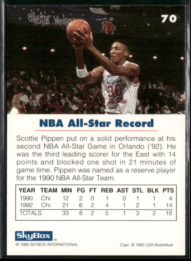 Scottie Pippen Player Lot Bundle 10 Basketball Cards SP005 Chicago Bulls back