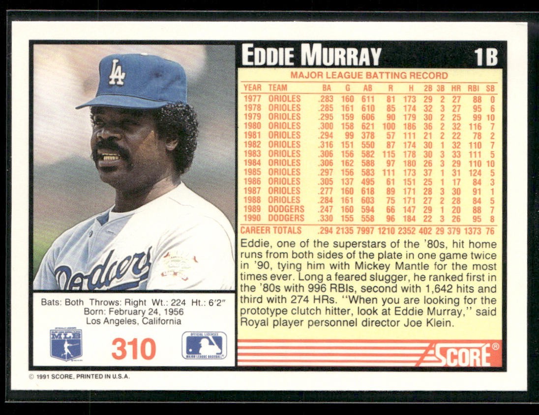 Eddie Murray Player Lot Bundle 10 Different Baseball Cards EM001 Orioles Mets back