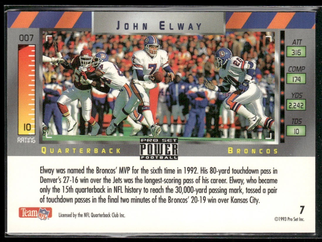John Elway Player Lot Bundle 10 Different Football Cards JE003 Broncos back
