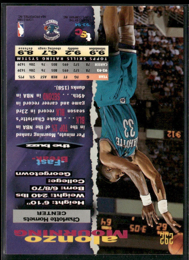 Alonzo Mourning Player Lot Bundle 10 Different Basketball Cards AM001 Heat back