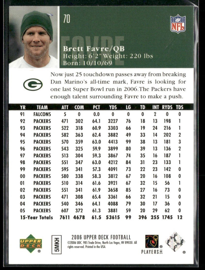 Brett Favre Player Lot Bundle 10 Different Football Cards BF004 Packers back