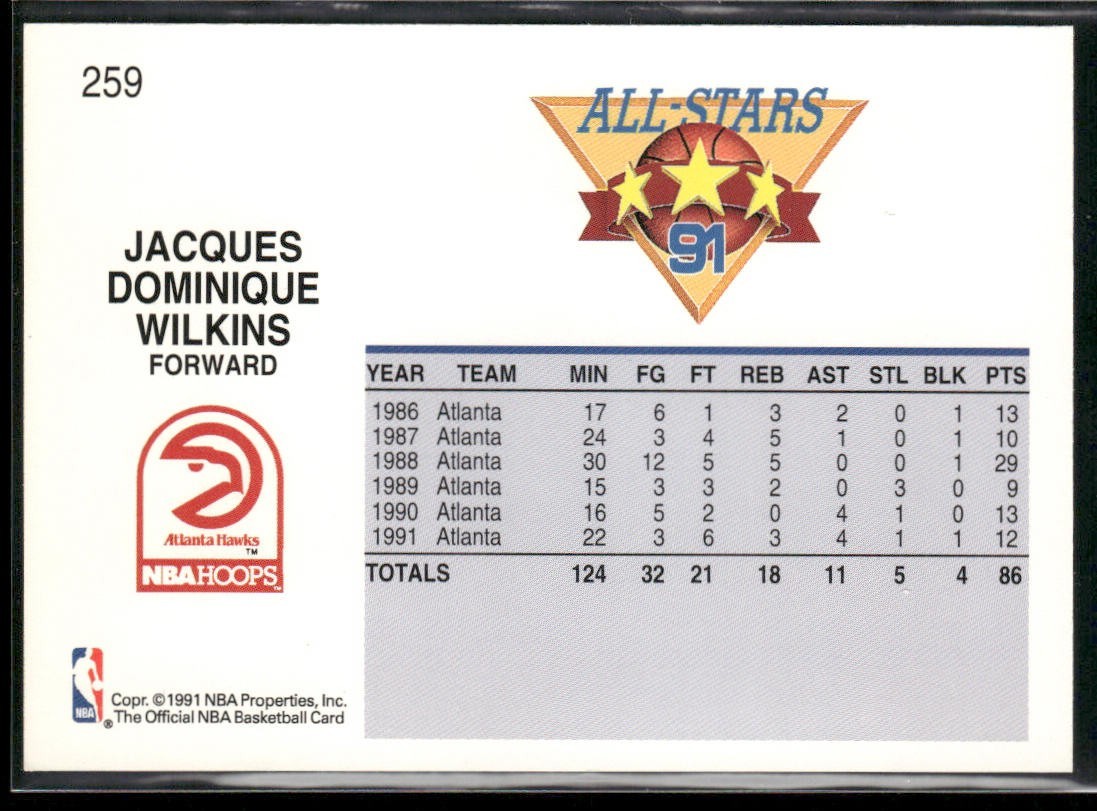Dominique Wilkins Player Lot Bundle 10 Basketball Cards DW003 Hawks back