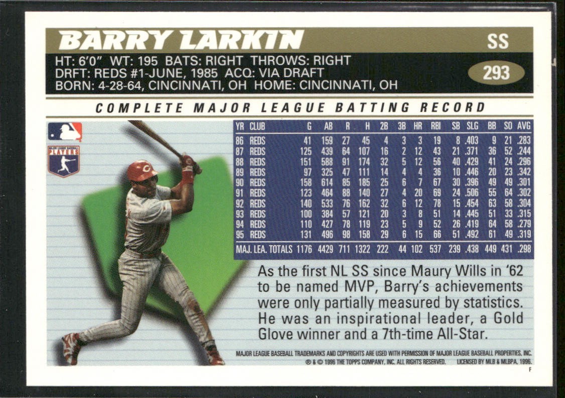 Barry Larkin Player Lot Bundle 10 Different Baseball Cards BL001 Reds back