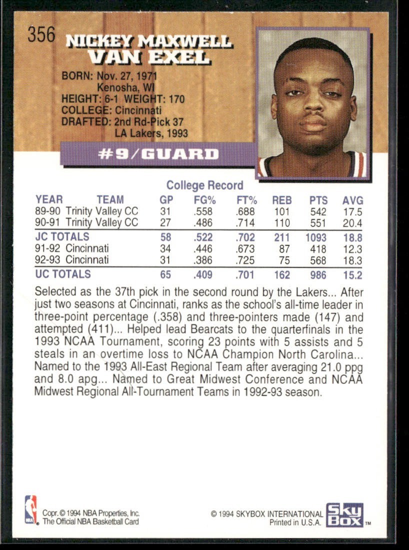 Nick Van Exel Player Lot Bundle 10 Basketball Cards NVE001 Lakers 3 RC's back