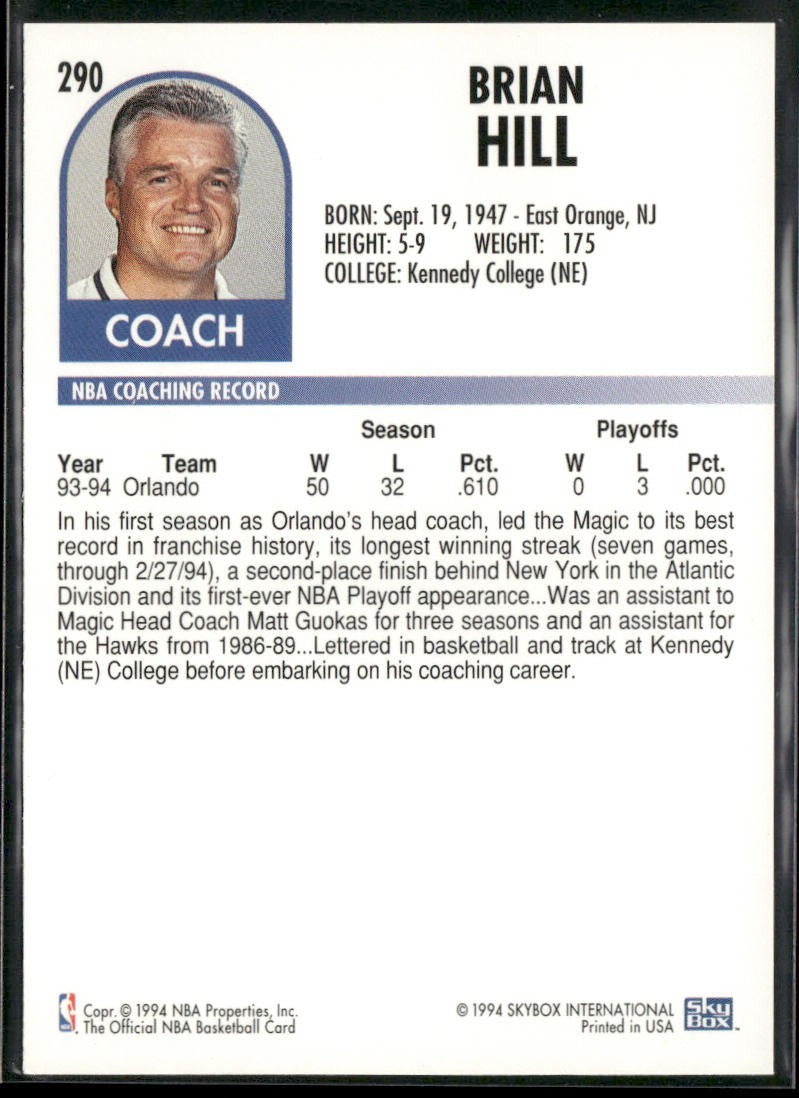 NBA Coaches Lot Bundle 10 Basketball Cards C010 Various Teams back