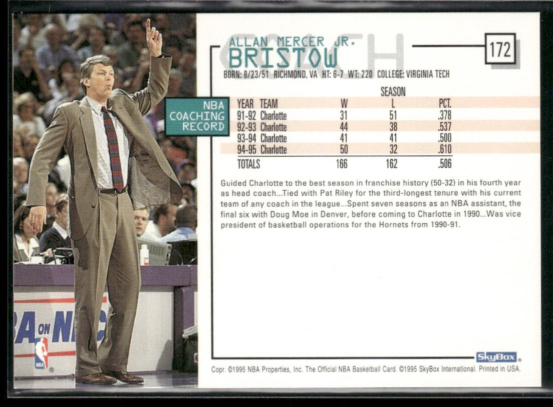 NBA Coaches Lot Bundle 10 Basketball Cards C009 Various Teams back