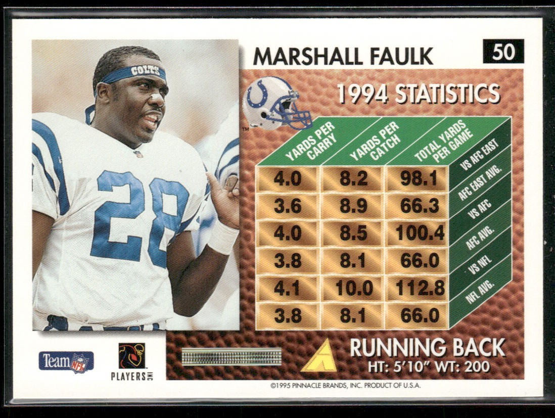 Marshall Faulk Player Lot Bundle 10 Different Football Cards MF003 3 RC back