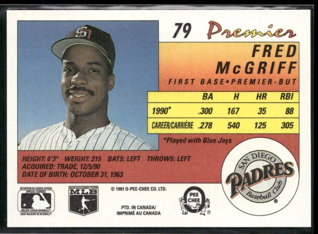 Fred McGriff Player Lot Bundle 10 Different Baseball Cards FM001 Blue Jays back