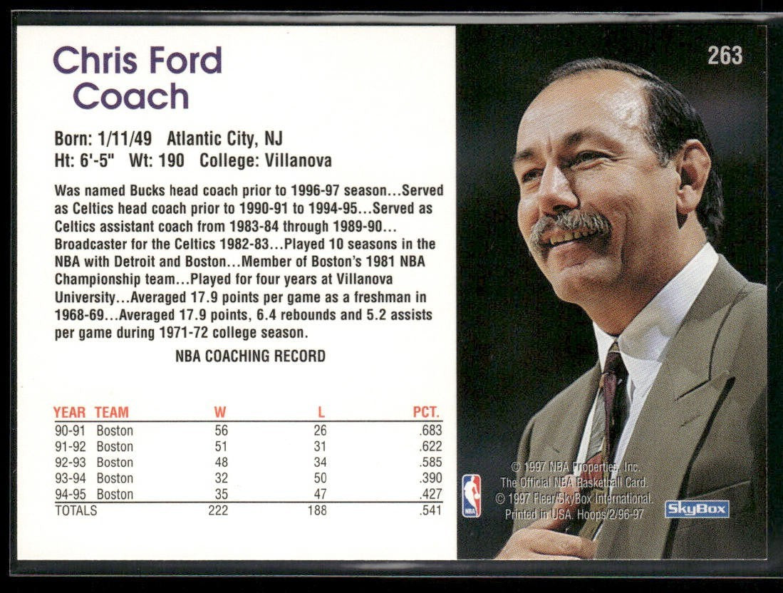 NBA Coaches Lot Bundle 10 Basketball Cards C010 Various Teams back