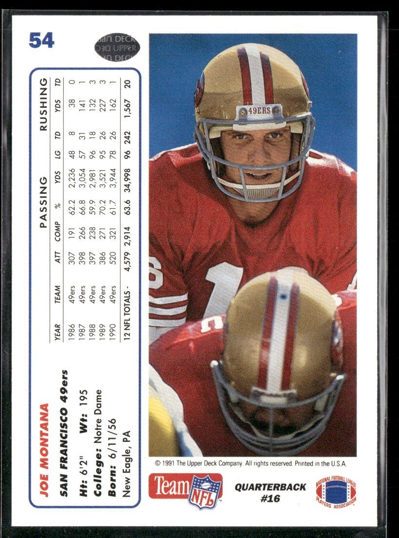 Joe Montana Player Lot Bundle 10 Different Football Cards JM006 49ers Chiefs back