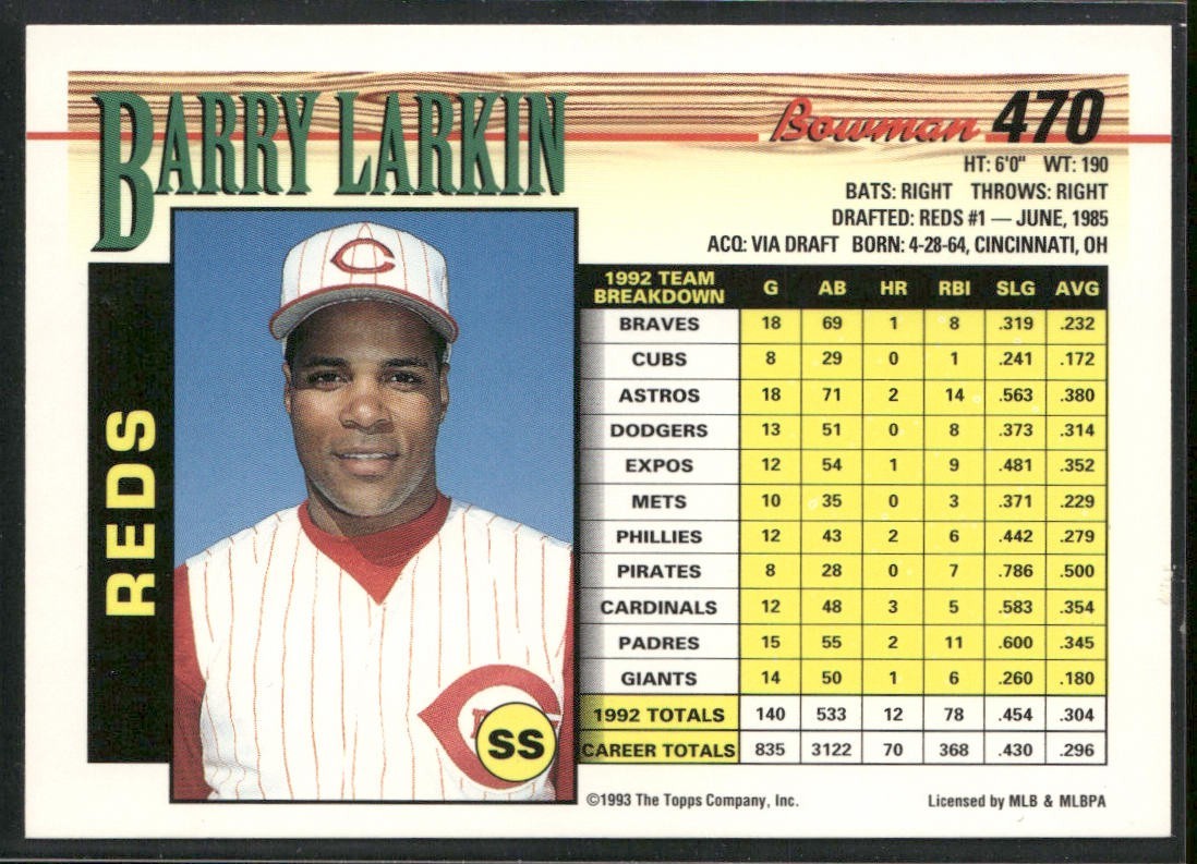 Barry Larkin Player Lot Bundle 10 Different Baseball Cards BL001 Reds back