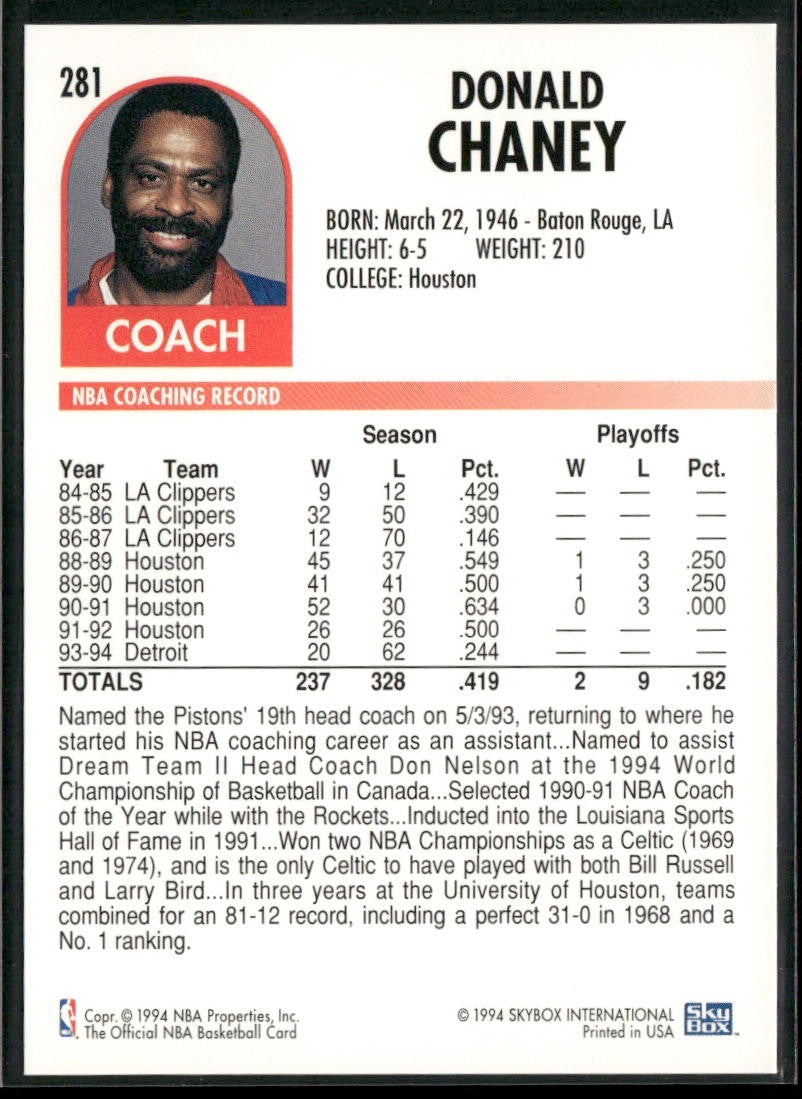 NBA Coaches Lot Bundle 10 Basketball Cards C017 Various Teams back