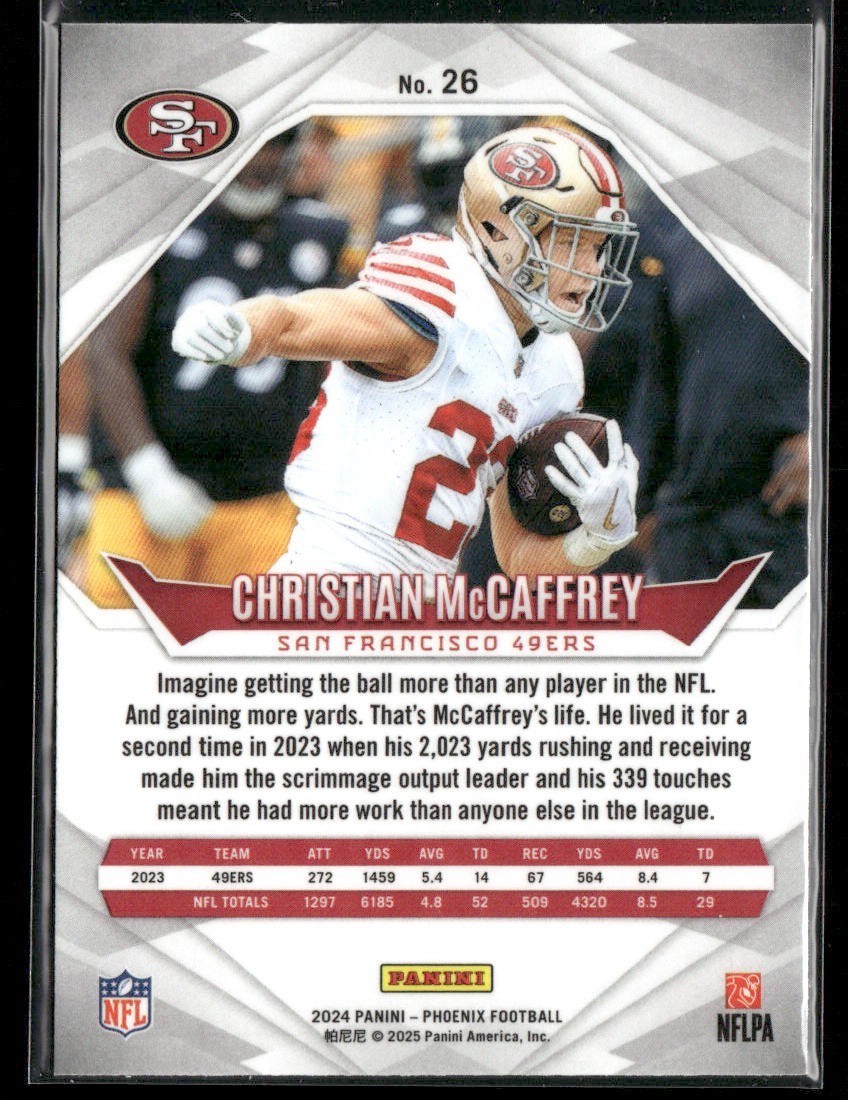 Christian McCaffrey Player Lot Bundle 10 Different Football Cards CM001 back