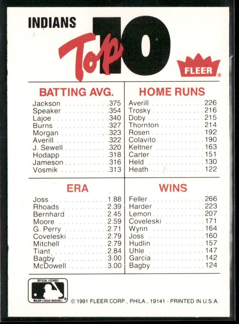 Baseball Teams Lot Bundle 10 Different Baseball Cards T006 back