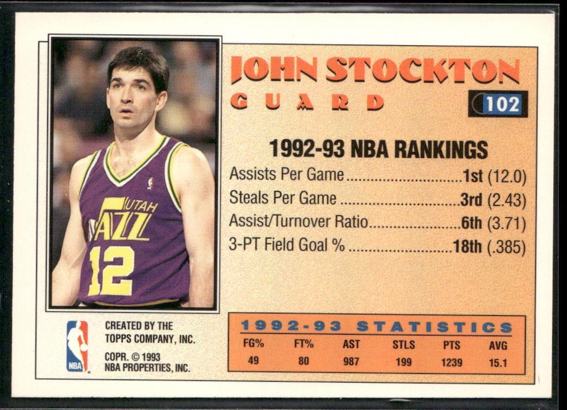 John Stockton Player Lot Bundle 10 Basketball Cards JS003 Utah Jazz back