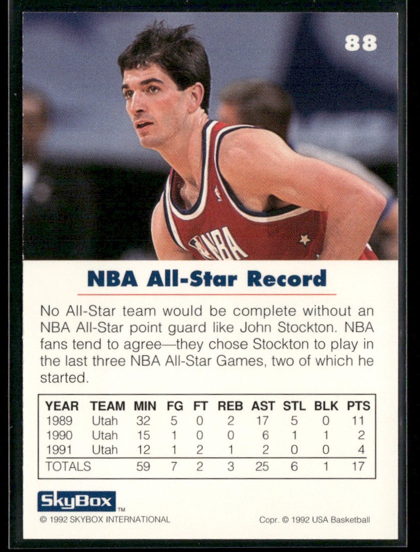 John Stockton Player Lot Bundle 10 Basketball Cards JS003 Utah Jazz back