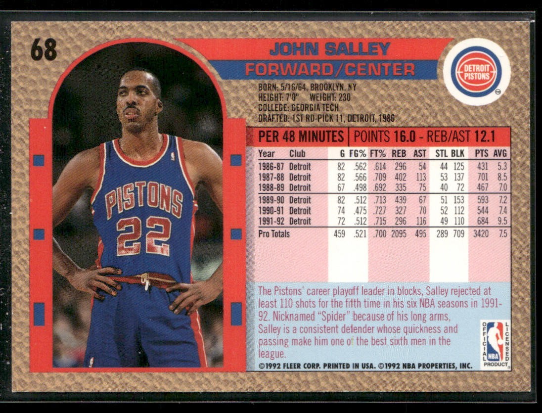 John Salley Player Lot Bundle 10 Basketball Cards JS004 Heat Pistons back