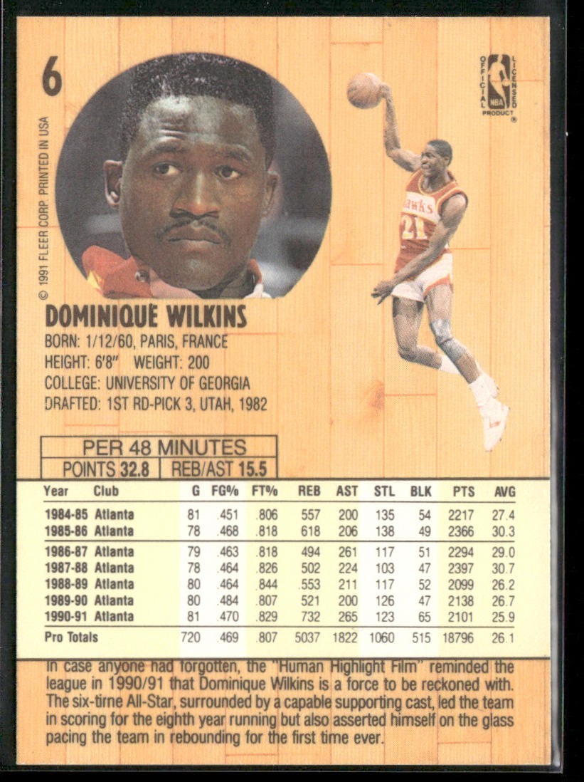 Dominique Wilkins Player Lot Bundle 10 Basketball Cards DW002 Hawks back