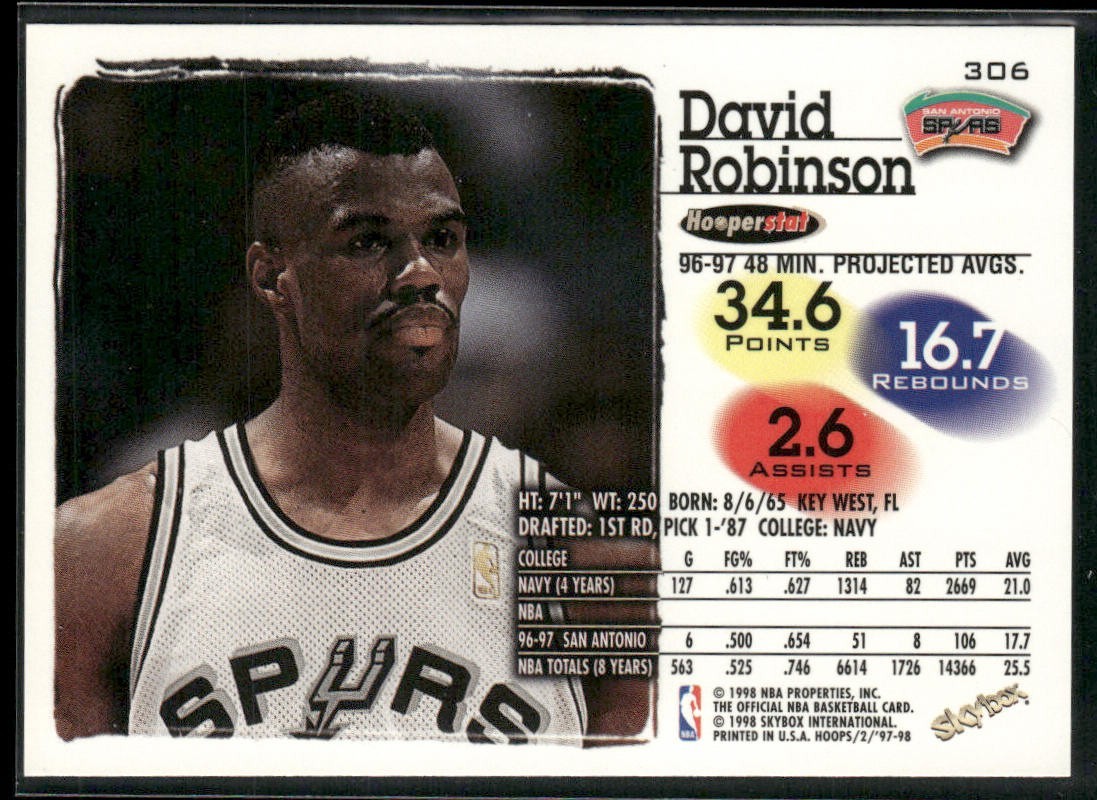 David Robinson Player Lot Bundle 10 Basketball Cards DR001 Spurs back