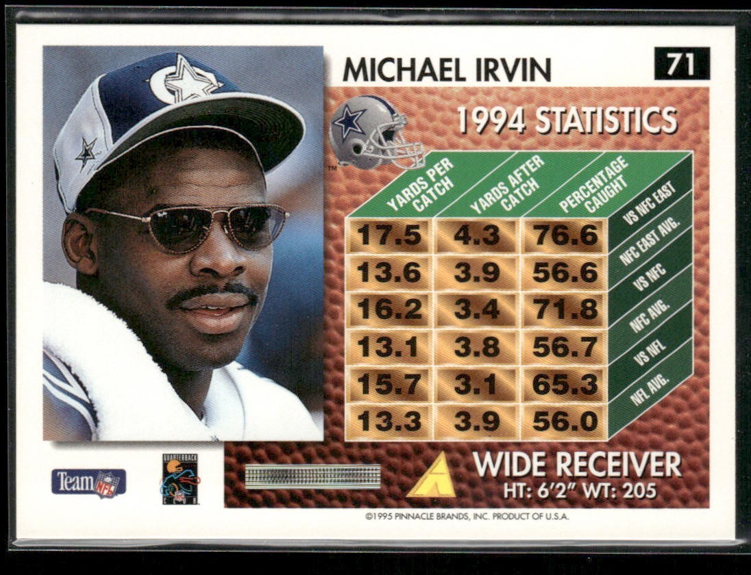 Michael Irvin Player Lot Bundle 10 Different Football Cards MI001 Cowboys back
