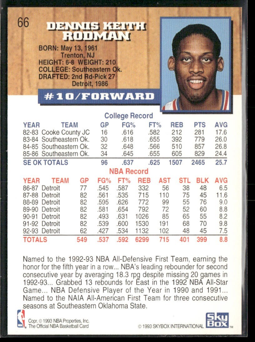 Dennis Rodman Player Lot Bundle 10 Basketball Cards DR002 Spurs Pistons Bulls back