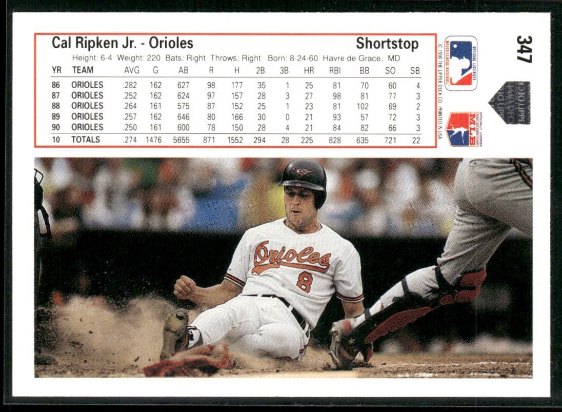 Cal Ripken Jr. Player Lot Bundle 10 Different Baseball Cards CRJ001 Orioles back