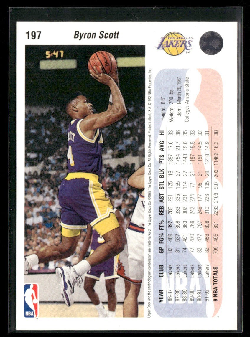 Byron Scott Player Lot Bundle 10 Different Basketball Cards BS003 Lakers Pacers back
