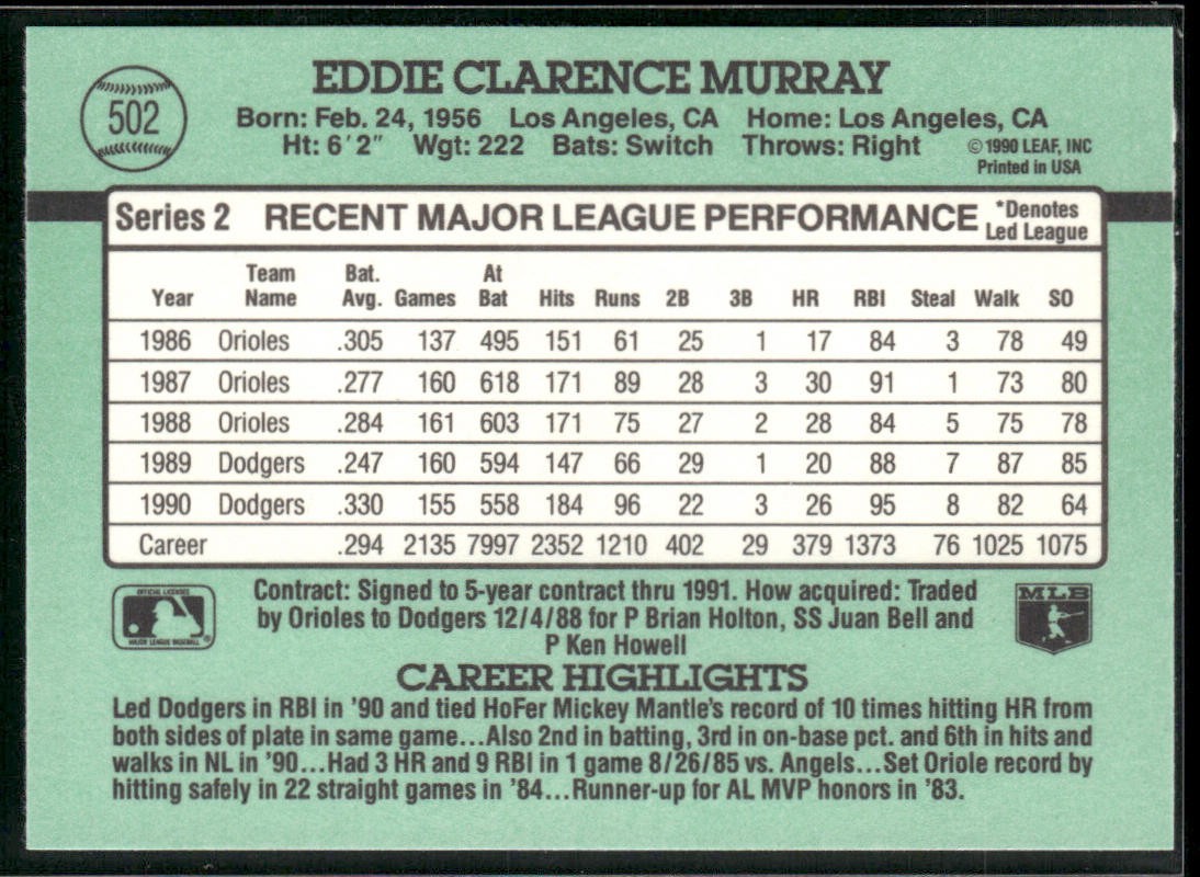 Eddie Murray Player Lot Bundle 10 Different Baseball Cards EM001 Orioles Mets back
