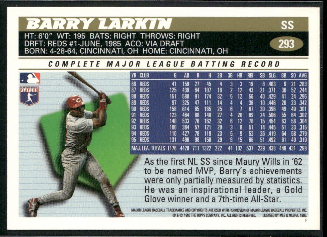 Barry Larkin Player Lot Bundle 10 Different Baseball Cards BL002 Reds back