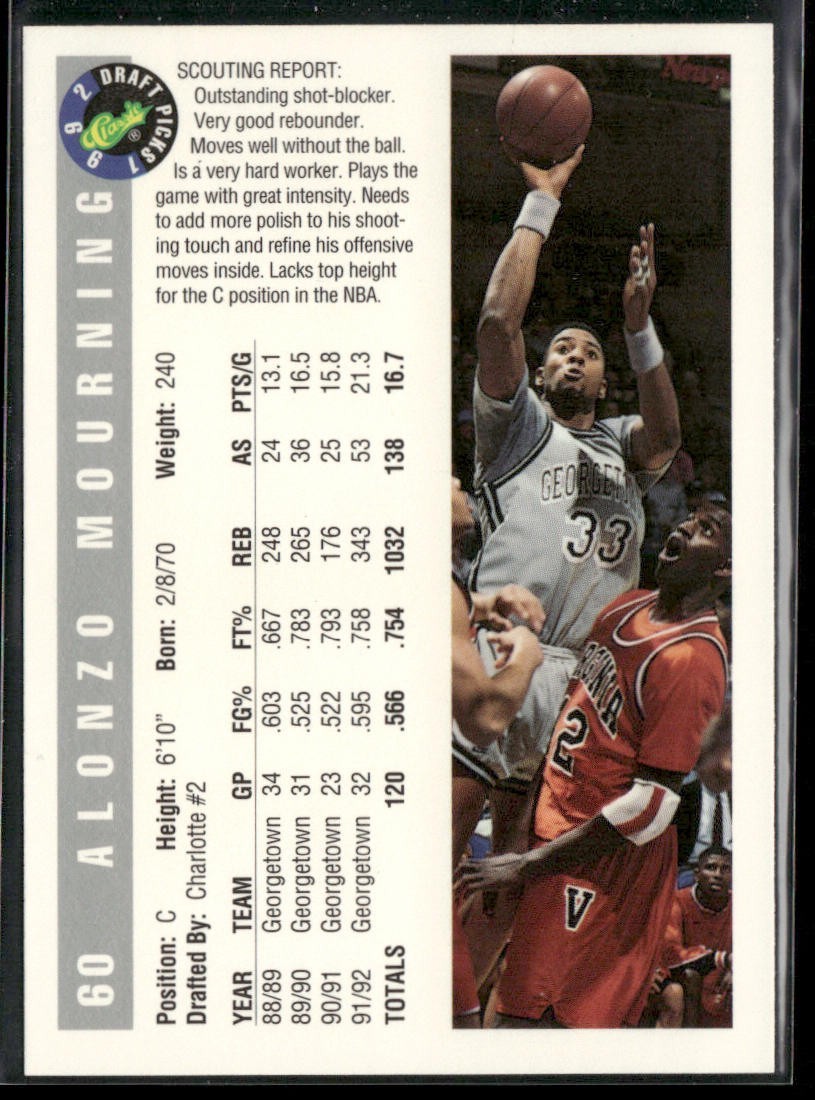 Alonzo Mourning Player Lot Bundle 10 Different Basketball Cards AM005 Heat back