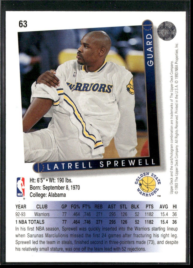 Latrell Sprewell Player Lot Bundle 10 Basketball Cards LS003 Warriors 1 RC back
