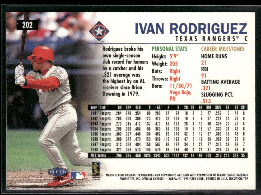 Ivan Rodriguez Player Lot Bundle 10 Different Baseball Cards IR001 Rangers back
