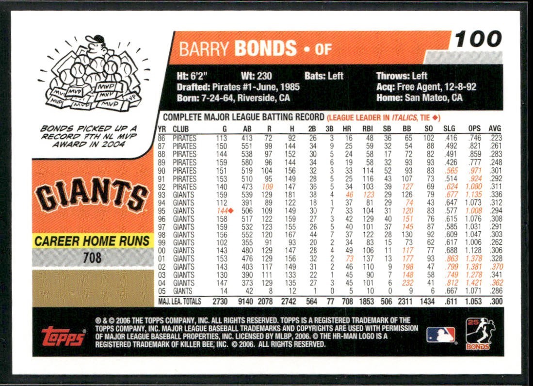 Barry Bonds Player Lot Bundle 10 Different Baseball Cards BB002 Giants Pirates back