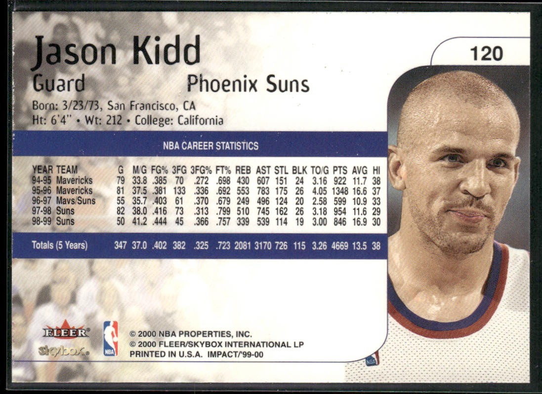 Jason Kidd Player Lot Bundle 10 Basketball Cards JK002 Mavericks 1 RC (Edge Dmg) back