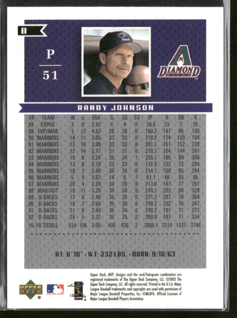 Randy Johnson Lot Bundle 10 Different Baseball Cards RJ001 Mariners back