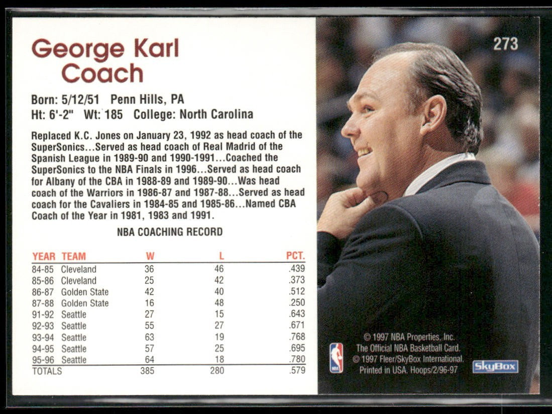 NBA Coaches Lot Bundle 10 Basketball Cards C010 Various Teams back