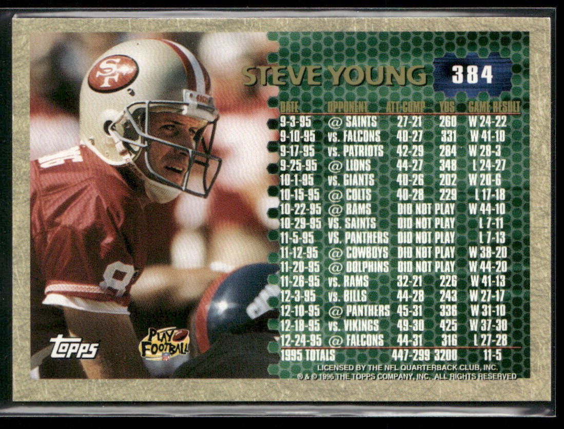 Steve Young Player Lot Bundle 10 Different Football Cards SY002 49ers back