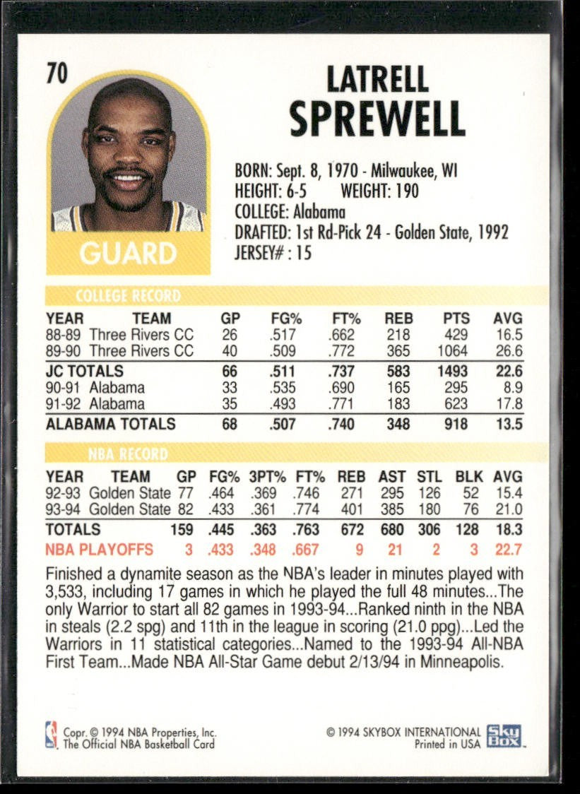 Latrell Sprewell Player Lot Bundle 10 Basketball Cards LS003 Warriors 1 RC back