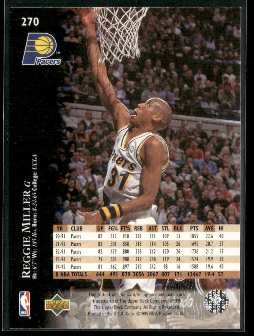 Reggie Miller Player Lot Bundle 10 Basketball Cards RM001 Pacers back