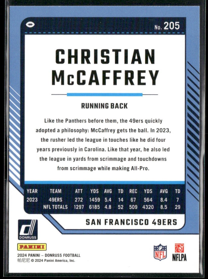 Christian McCaffrey Player Lot Bundle 10 Different Football Cards CM001 back