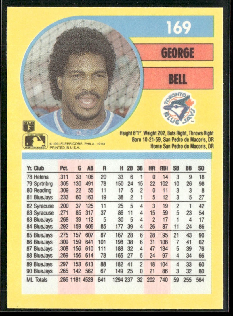 George Bell Player Lot Bundle 10 Different Baseball Cards GB001 Cubs back