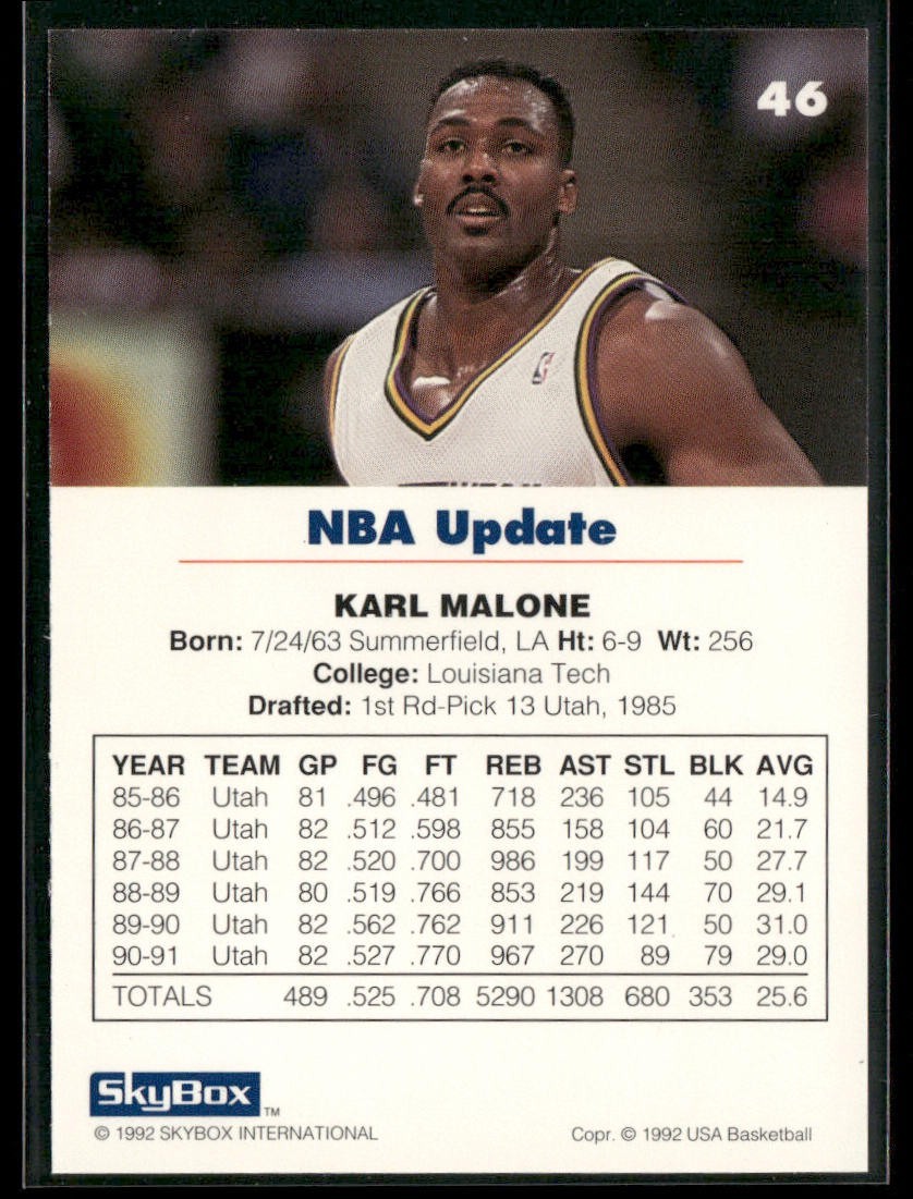 Karl Malone Player Lot Bundle 10 Basketball Cards KM002 Utah Jazz back