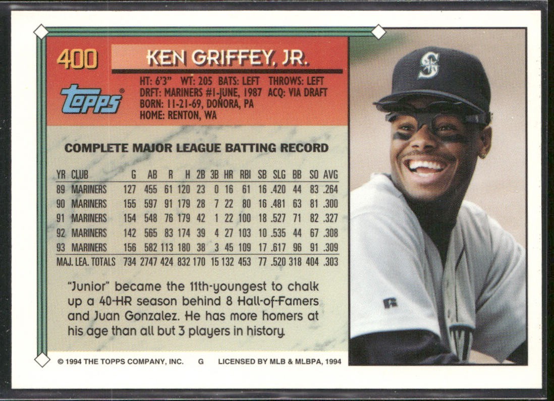 Ken Griffey Jr. Player Lot Bundle 10 Different Baseball Cards KGJ001 Mariners back